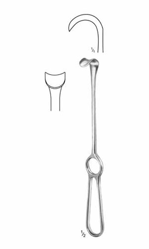 Retractors